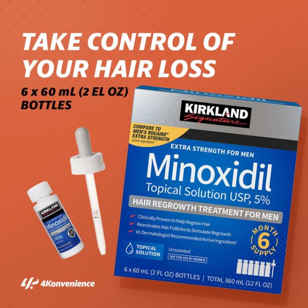 Minoxidil.20