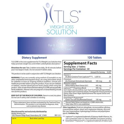TLS® CORE Fat & Carb Inhibitor.2